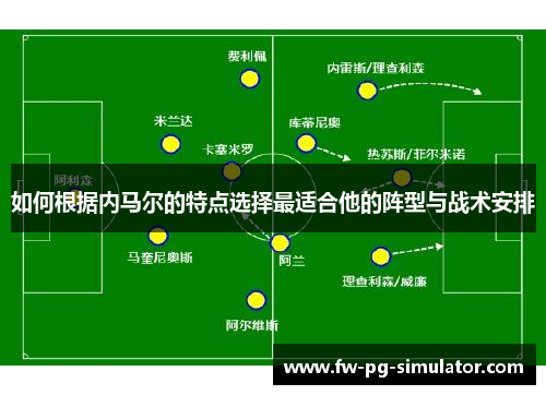 如何根据内马尔的特点选择最适合他的阵型与战术安排 如何根据内马尔的特点选择最适合他的阵型与战术安排