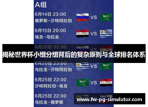 揭秘世界杯小组分组背后的复杂原则与全球排名体系