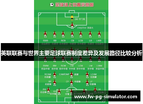 英联联赛与世界主要足球联赛制度差异及发展路径比较分析 英联联赛与世界主要足球联赛制度差异及发展路径比较分析