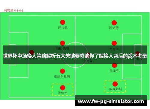 世界杯中场换人策略解析五大关键要素助你了解换人背后的战术考量