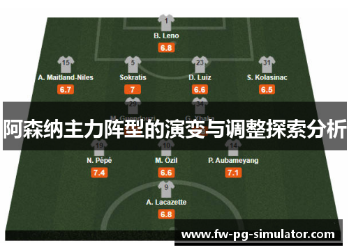 阿森纳主力阵型的演变与调整探索分析 阿森纳主力阵型的演变与调整探索分析