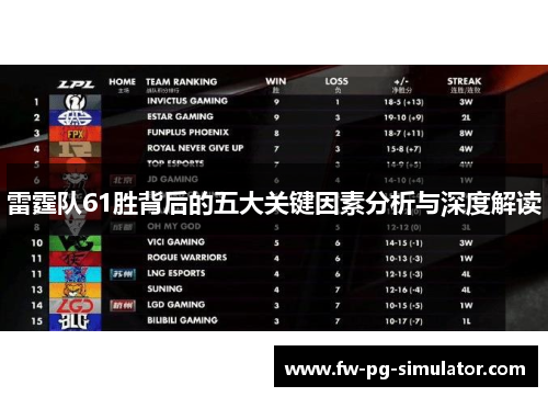 雷霆队61胜背后的五大关键因素分析与深度解读 雷霆队61胜背后的五大关键因素分析与深度解读