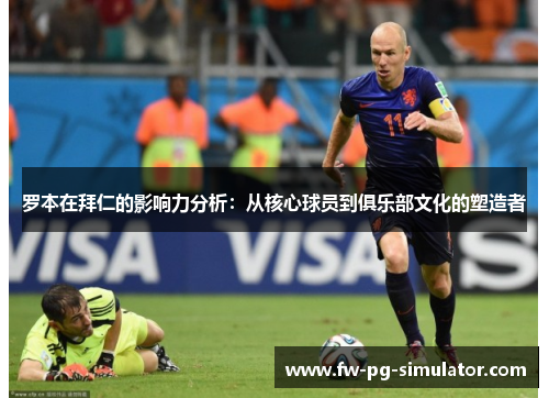 罗本在拜仁的影响力分析:从核心球员到俱乐部文化的塑造者 罗本在拜仁的影响力分析:从核心球员到俱乐部文化的塑造者
