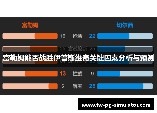 富勒姆能否战胜伊普斯维奇关键因素分析与预测 富勒姆能否战胜伊普斯维奇关键因素分析与预测